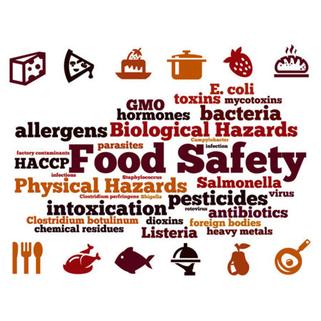 Food Food Safety Level 2 Awareness