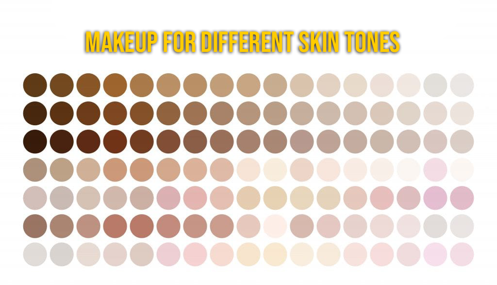 Makeup For Different Skin Tones